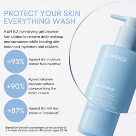 Water Bank Gentle Gel Cleanser