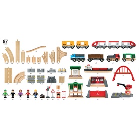 World: Deluxe Railway Set