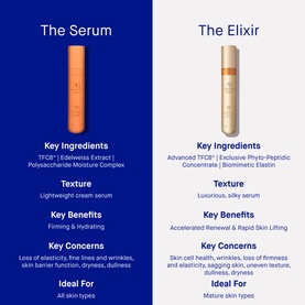 The Elixir