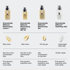 Dramatically Different Moisturizing Lotion+ SPF50