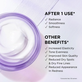 Confidence in a Cream Barrier Boost
