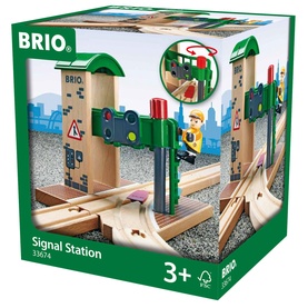 World: Signal Station