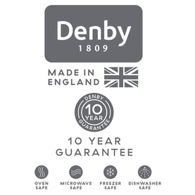 Imperial Blue Organic Dish Small