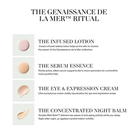 The Genaissance de la Mer&trade; Gift Set