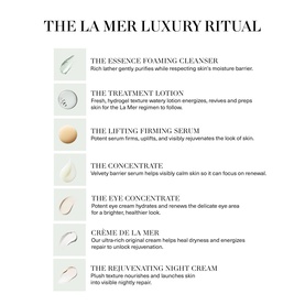 The La Mer Luxury Rituals Gift Box