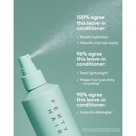 The Water Boi Reparative Leave-In Detangling Conditioner Spray