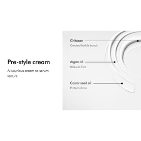 Pre-Style Cream: Straight to Wavy Rich Conditioning