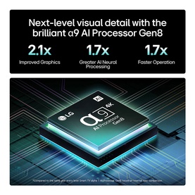 48 Inch OLED 4K Smart TV
