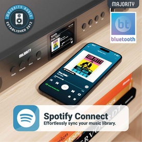 Fitzwilliam 3 Radio Internet Tuner