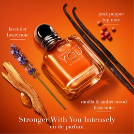 Stronger With You Intensely Holiday Gift Set