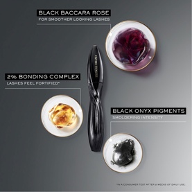 Hypn&ocirc;se Make-Up Christmas Gift Set