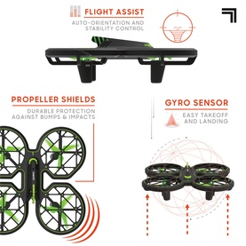 Gamma Remote Control Caged Drone 6.9inch