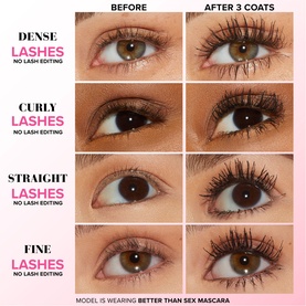 Lashes Ever After Mascara Gift Set