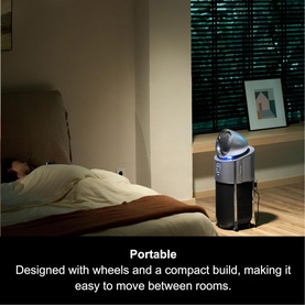 S1 Pro SMART Ductless Air Conditiong 3D Oscilation