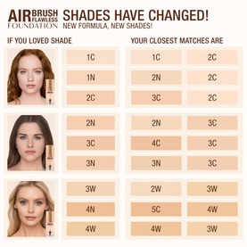 Charlotte Tilbury Airbrush Flawless Foundation shade migration guide showing old and new formula shade match chart with model swatches