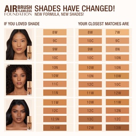Airbrush Flawless Foundation