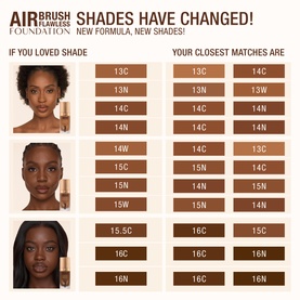 Airbrush Flawless Foundation
