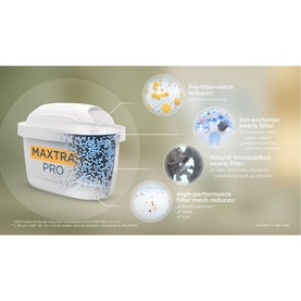 Brita Maxtra Pro 2 Pack Limescale Expert