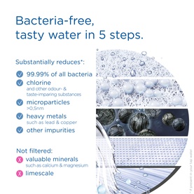 Brita On Tap Pro V-MF Refill