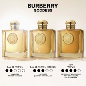Goddess Parfum for Women