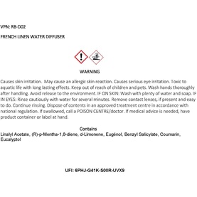 Luxury Candle & Diffuser Gift Set French Linen Water