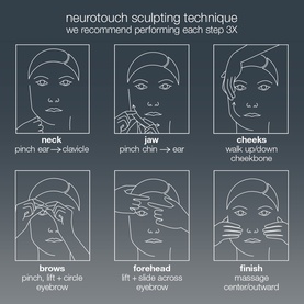 Neurotouch Symmetry Serum