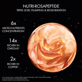 Prestige Le Micro-S&eacute;rum de Rose Yeux Activated Regenerating Eye Serum