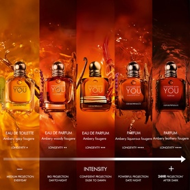 Stronger With You Amber Eau de Parfum