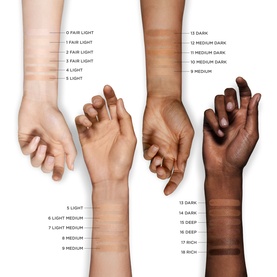 The Foundation Drops