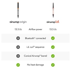 Airwrap Origin Multistyler Nickel and Copper