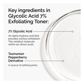 Mini Icons Limited Edition Skincare Gift Set Featuring Glycolic Acid