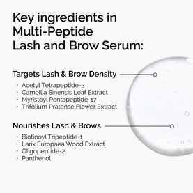The Lip & Lash Gift Set