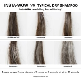 Insta-WOW Advanced Dry Shampoo