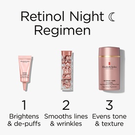 Ceramide Retinol Renewal Gift Set