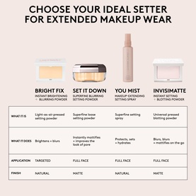 Set It Down Superfine Blurring Setting Powder