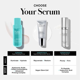 HydraKate Power Plumping Primer