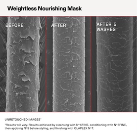 Weightless Nourishing Mask