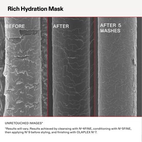 Rich Hydration Mask