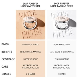 Forever Nude Radiant Filter Powder