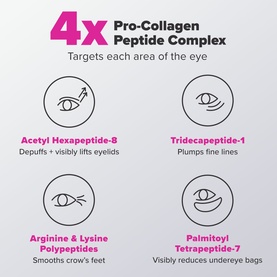 Pro-Collagen Peptide Firming Eye Serum