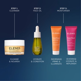 Wonder Glow Skincare Gift Set