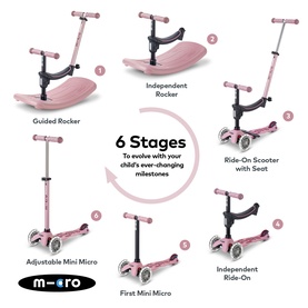 Mini Micro 4in1 Scooter & Indoor Rocker