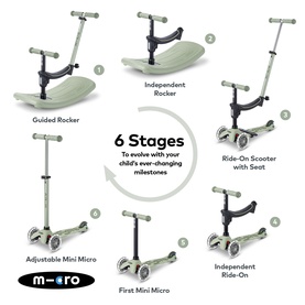 Mini Micro 4in1 Scooter & Indoor Rocker