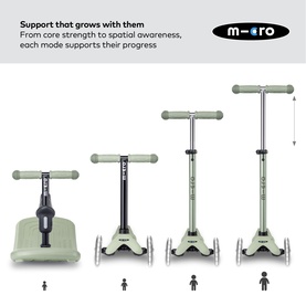Mini Micro 4in1 Scooter & Indoor Rocker
