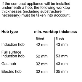 Series 8 Built-in Microwave Oven 60 x 45cm Black