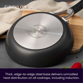 Non-Stick Frying Pan Twin Set