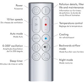 HP11 Hot + Cool Purifying Fan White