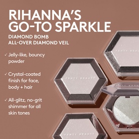 Mini Diamond Bomb All-Over Veil