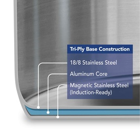 Tramontina silver cookware tri-ply base construction diagram showing 18/8 stainless steel, aluminium core and induction-ready magnetic steel layers.