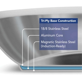 Tramontina silver frying pan cross-section diagram showing tri-ply base: 18/8 stainless steel, aluminium core, and induction-ready magnetic stainless